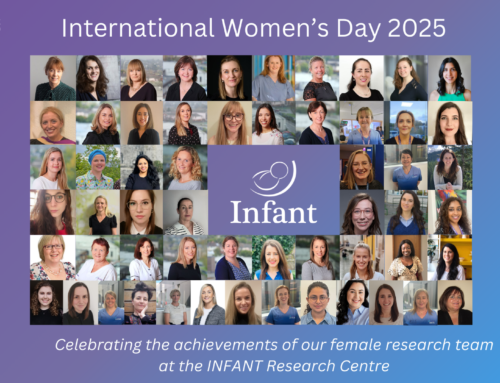 International Women’s Day 2025